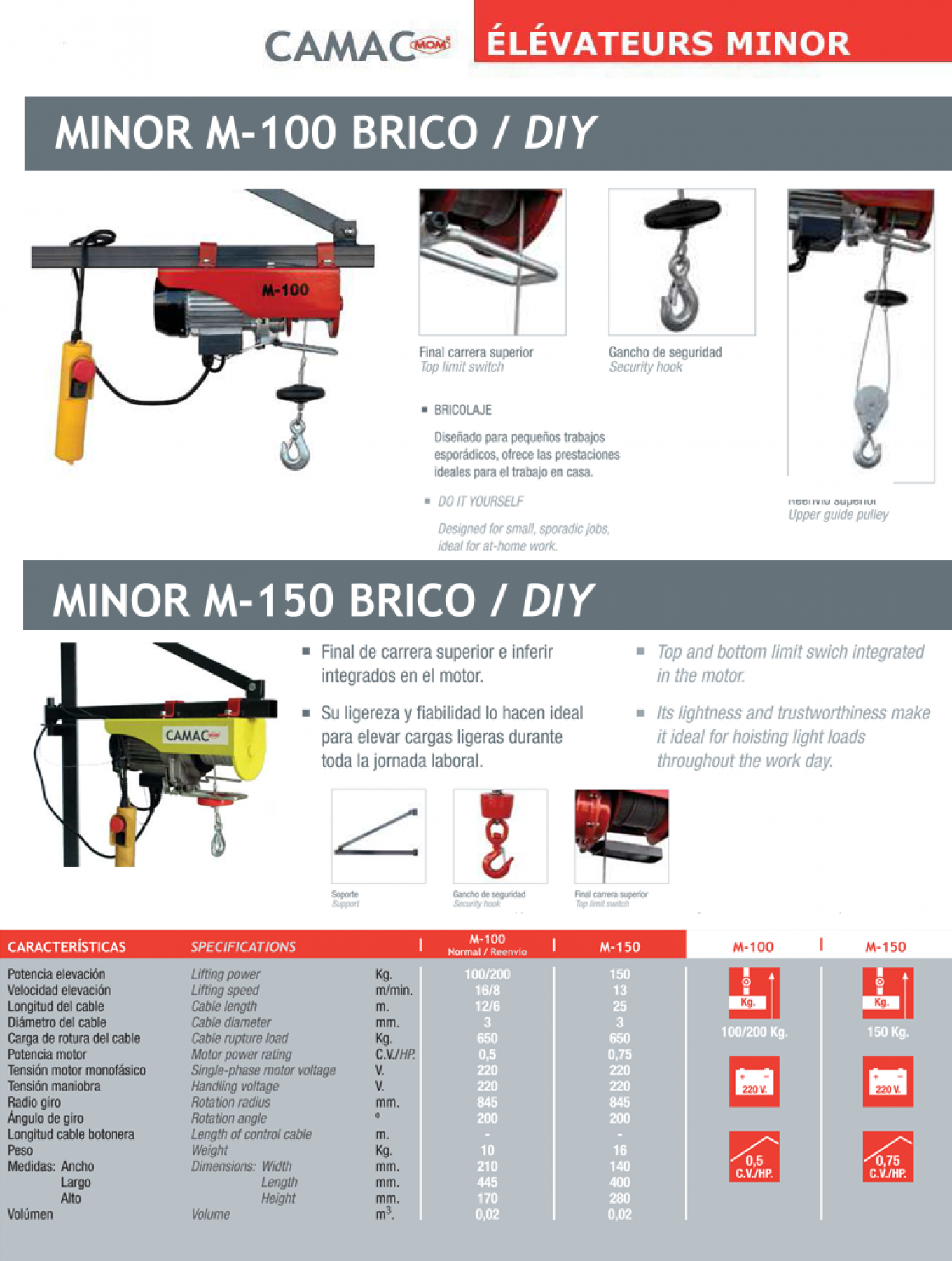 MINOR M-150 BRICODIY - Image 2